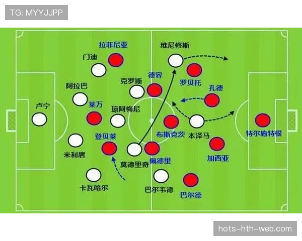哈维回撤接应如何凸显其调度优势：与新生代组织核心的中场主导力对比
