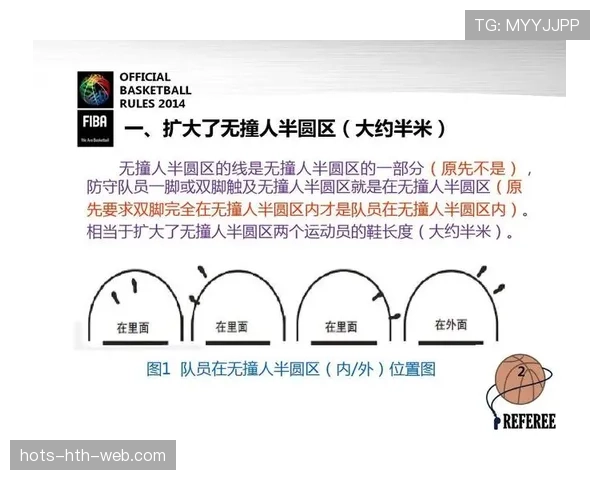 篮球拖延时间违例如何判定，避免违规解读最新规则