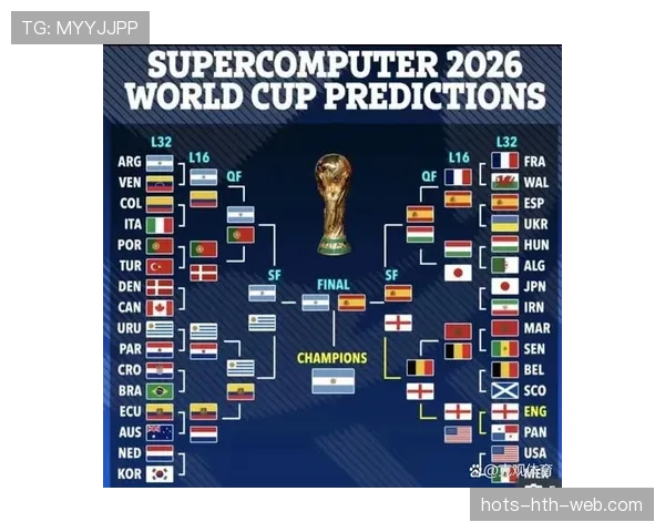 2026世界杯球队锁定小组第二需要什么条件