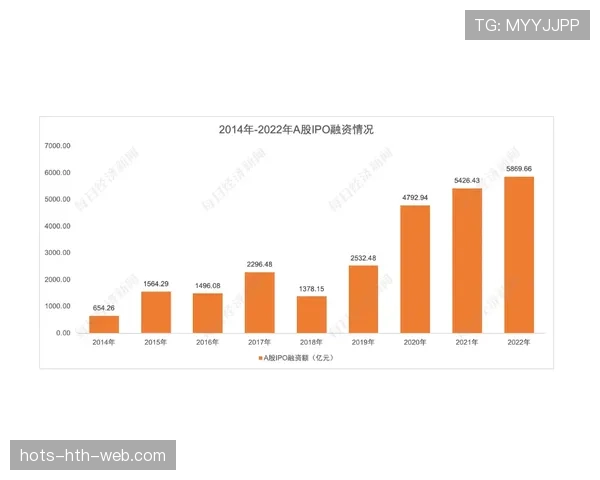 I组头名归属预测